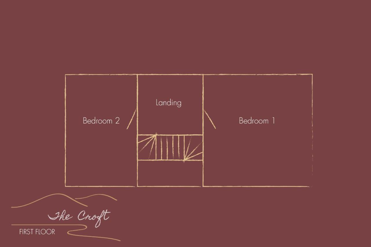 The Croft Cottage - Near أفيمور المظهر الخارجي الصورة